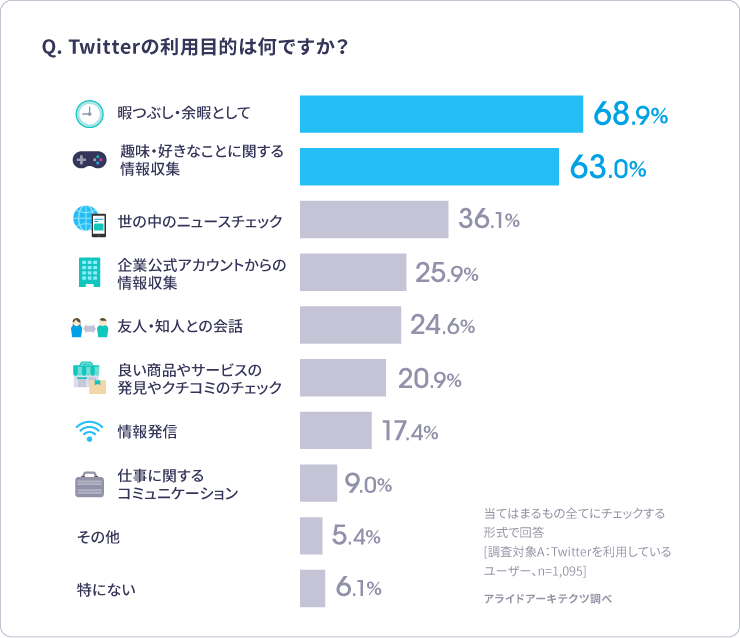 楽天Kobo電子書籍ストア: 【素人ハメ撮り】はるな -